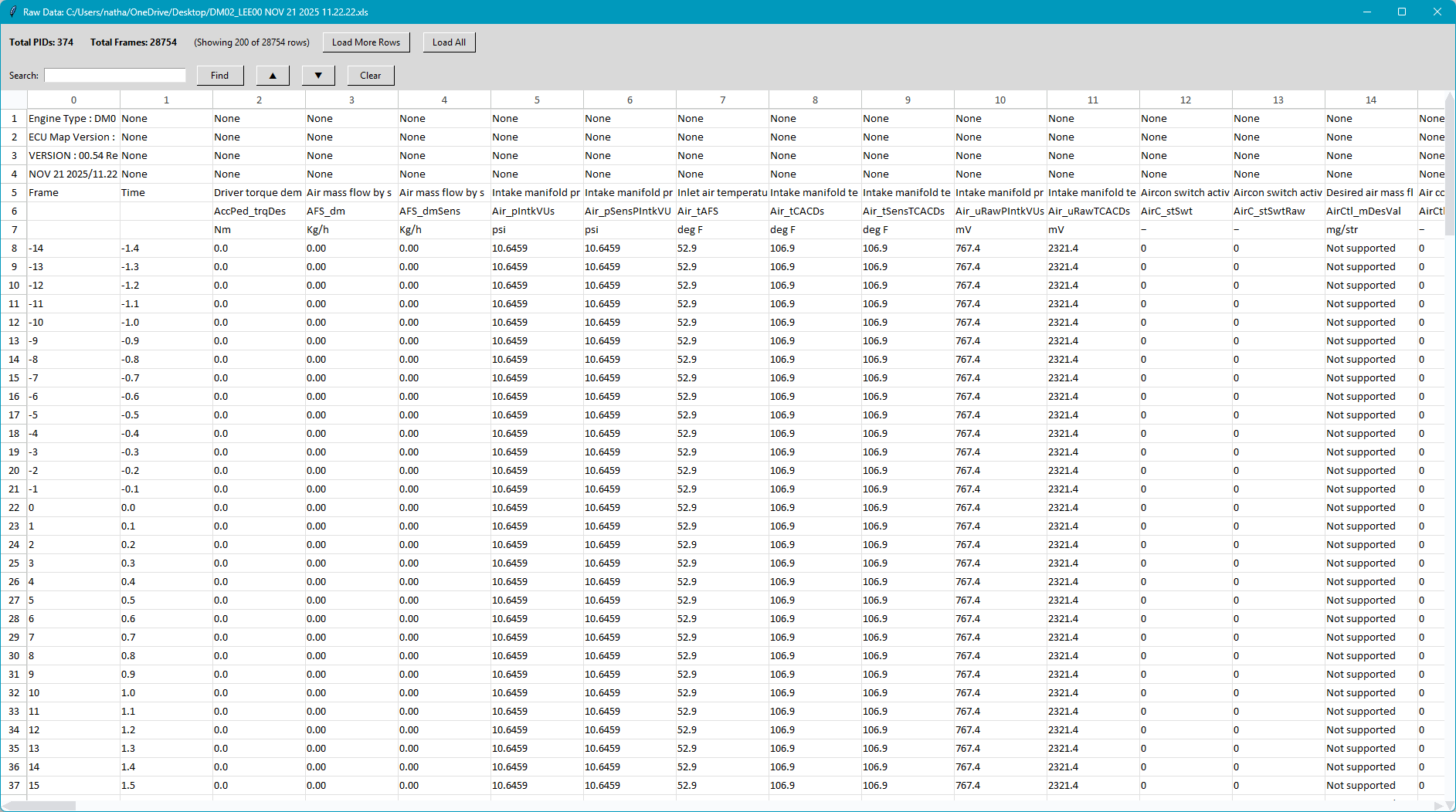 Raw Data Table window