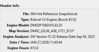 Snapshot header information