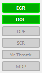 Snapshot systems indicators