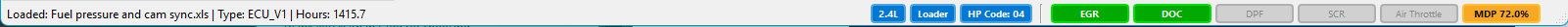 Status bar overview